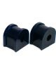 SuperPro Sway Bar Bush Kit 19mm