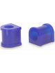 SuperPro Sway Bar Bush Kit 17mm