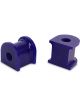 SuperPro Sway Bar Bush Kit 19mm