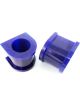 SuperPro Sway Bar Bush Kit 27.5mm