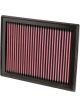 K&N Panel Air Filter [ref Ryco A1266