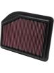 K&N Panel Air Filter
