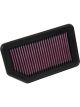 K&N Panel Air Filter