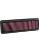 K&N Panel Air Filter