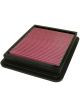Airaid Panel Filter