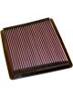 K&N Panel Air Filter