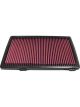 K&N Panel Air Filter