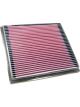 K&N Panel Air Filter
