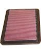 K&N Panel Air Filter