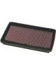 K&N Panel Air Filter