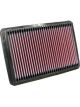 K&N Panel Air Filter