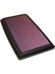 K&N Panel Air Filter