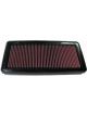 K&N Panel Air Filter