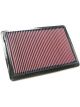K&N Panel Air Filter