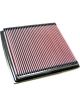 K&N Panel Air Filter
