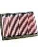 K&N Panel Air Filter