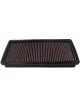K&N Panel Air Filter