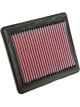 K&N Panel Air Filter