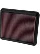 K&N Panel Air Filter