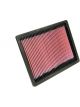 K&N Panel Air Filter