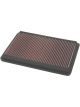 K&N Panel Air Filter