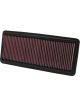 K&N Panel Air Filter