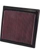 K&N Panel Air Filter