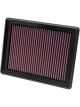 K&N Panel Air Filter