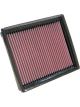 K&N Panel Air Filter