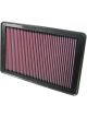 K&N Panel Air Filter