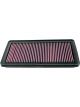 K&N Panel Air Filter
