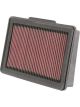 K&N Panel Air Filter