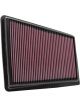 K&N Panel Air Filter