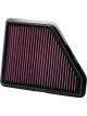 K&N Panel Air Filter