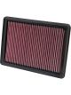 K&N Panel Air Filter