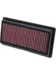 K&N Panel Air Filter