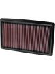 K&N Panel Air Filter [ref Ryco A1823