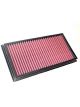 K&N Panel Air Filter