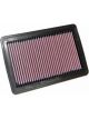 K&N Panel Air Filter