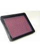 K&N Panel Air Filter