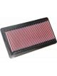K&N Panel Air Filter