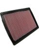 K&N Panel Air Filter