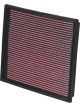 K&N Panel Air Filter
