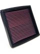 K&N Panel Air Filter