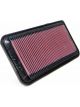 K&N Panel Air Filter