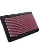 K&N Panel Air Filter