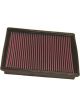 K&N Panel Air Filter
