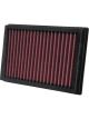 K&N Panel Air Filter