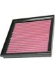 K&N Panel Air Filter
