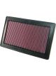K&N Panel Air Filter